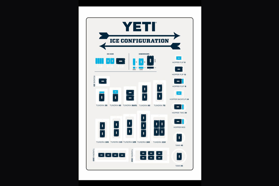 Yeti Ice Tabelle